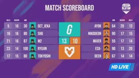 Poster siaran Gothic VS MOUZ NXT