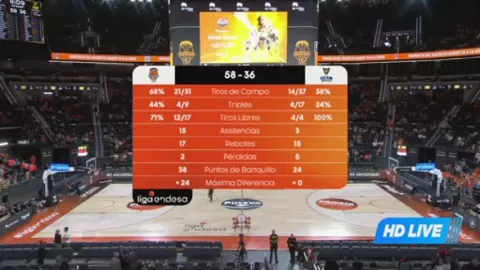 Poster siaran Valencia VS UCAM Murcia CB