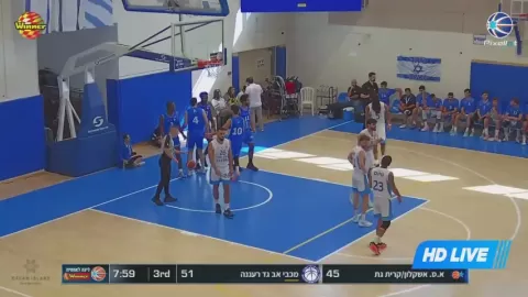 Poster siaran Maccabi Kiryat Gat VS Maccabi Raanana