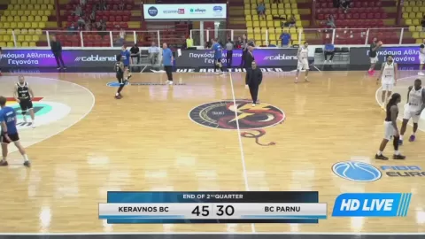 Poster siaran Keravnos Strovolos VS KK Parnu