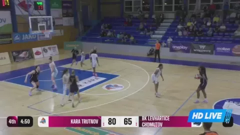 Poster siaran Lokomotiva Trutnov Women VS Chomutov (W)