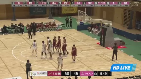Poster siaran Toyota Sunshine Rabbits Women VS Chanson V Magic Women