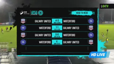 Poster siaran Waterford United VS Galway United FC
