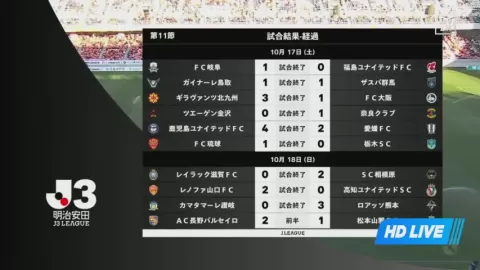 Poster siaran AC Nagano Parceiro VS Matsumoto Yamaga FC