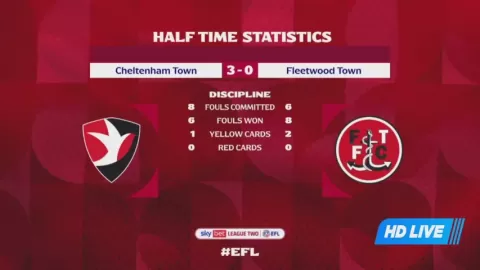 Poster siaran Cheltenham Town VS Fleetwood Town