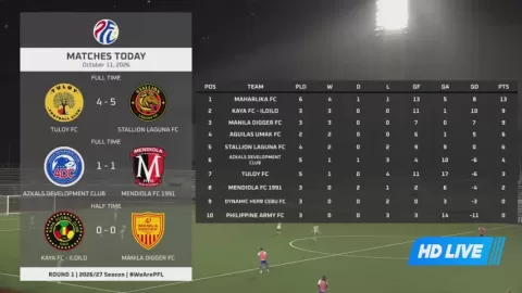 Poster siaran Kaya FC-Iloilo VS Manila Digger FC