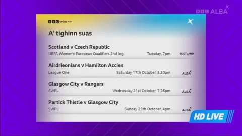 Poster siaran Czechia Women VS Scotland Women